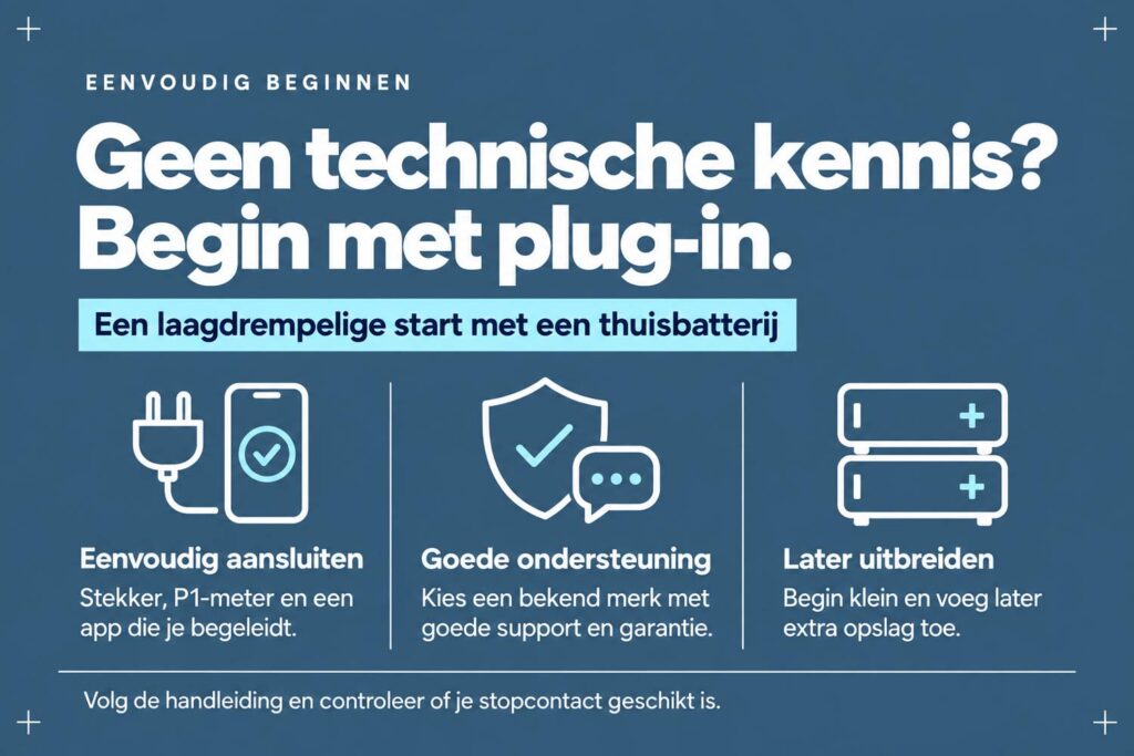 Wat is een goed startpunt als ik nul verstand heb van techniek maar wél een thuisbatterij wil? 2 geen technische kennis thuisbatterij