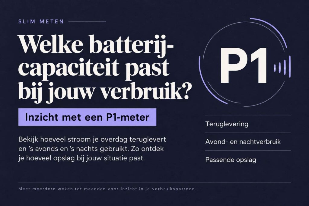 Hoe helpt live inzicht van een P1-meter bij het bepalen van de ideale batterijcapaciteit? 7 Hoe helpt live inzicht van een P1-meter bij het bepalen van de ideale batterijcapaciteit?