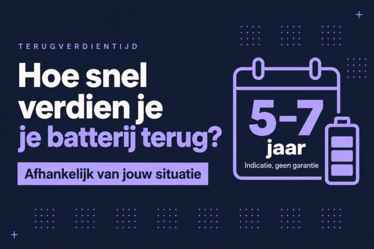 terugverdientijd stekkerbatterij