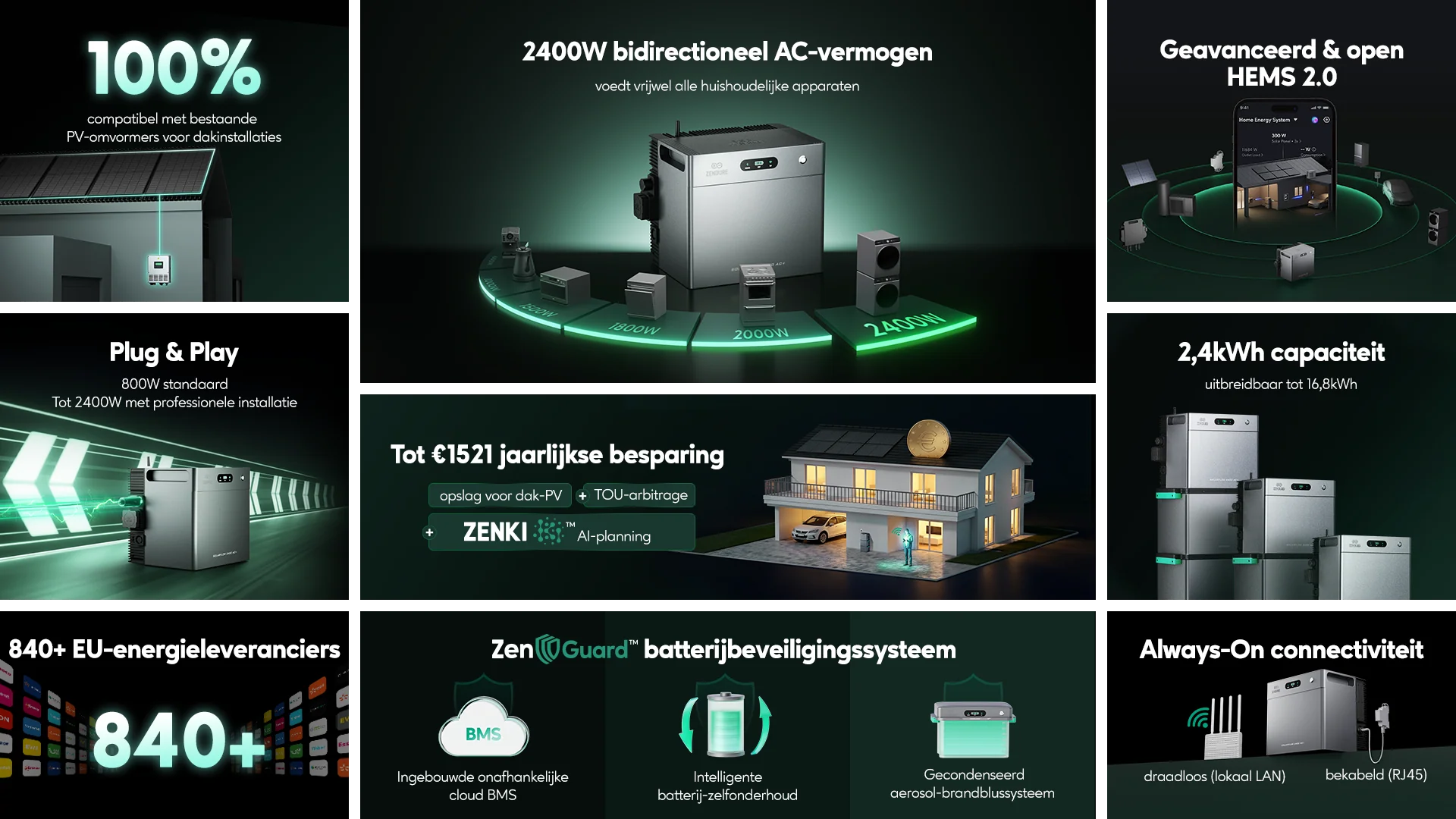 Zendure solarflow 2400 ac+ - alle voordelen op een rij