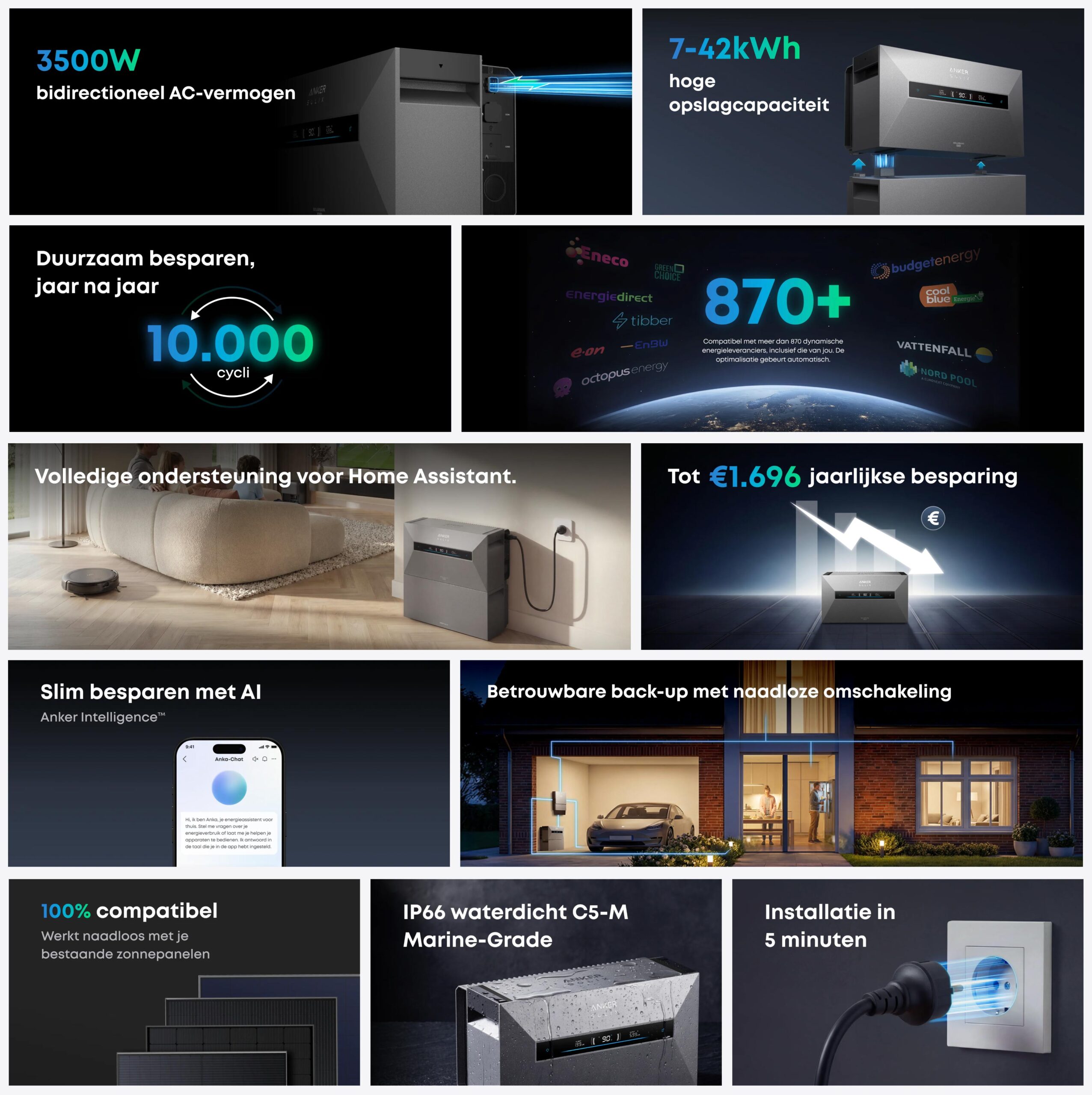 anker solix main benefits 2 scaled