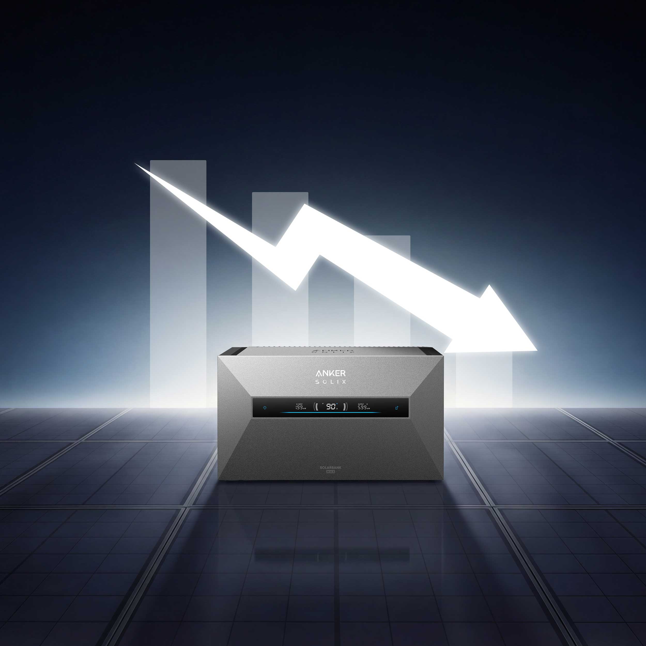anker solix max ac nul op de meter